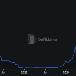 Solana DeFi TVL nears all-time high at $11.7B but daily fees remain stuck under $2 million