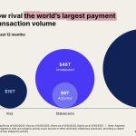 The $308 billion question: Can stablecoins thrive amid China ban?