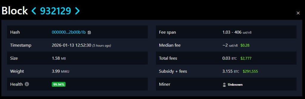 How solo Bitcoin miners won 22 blocks in 12 months as another hit the jackpot this week